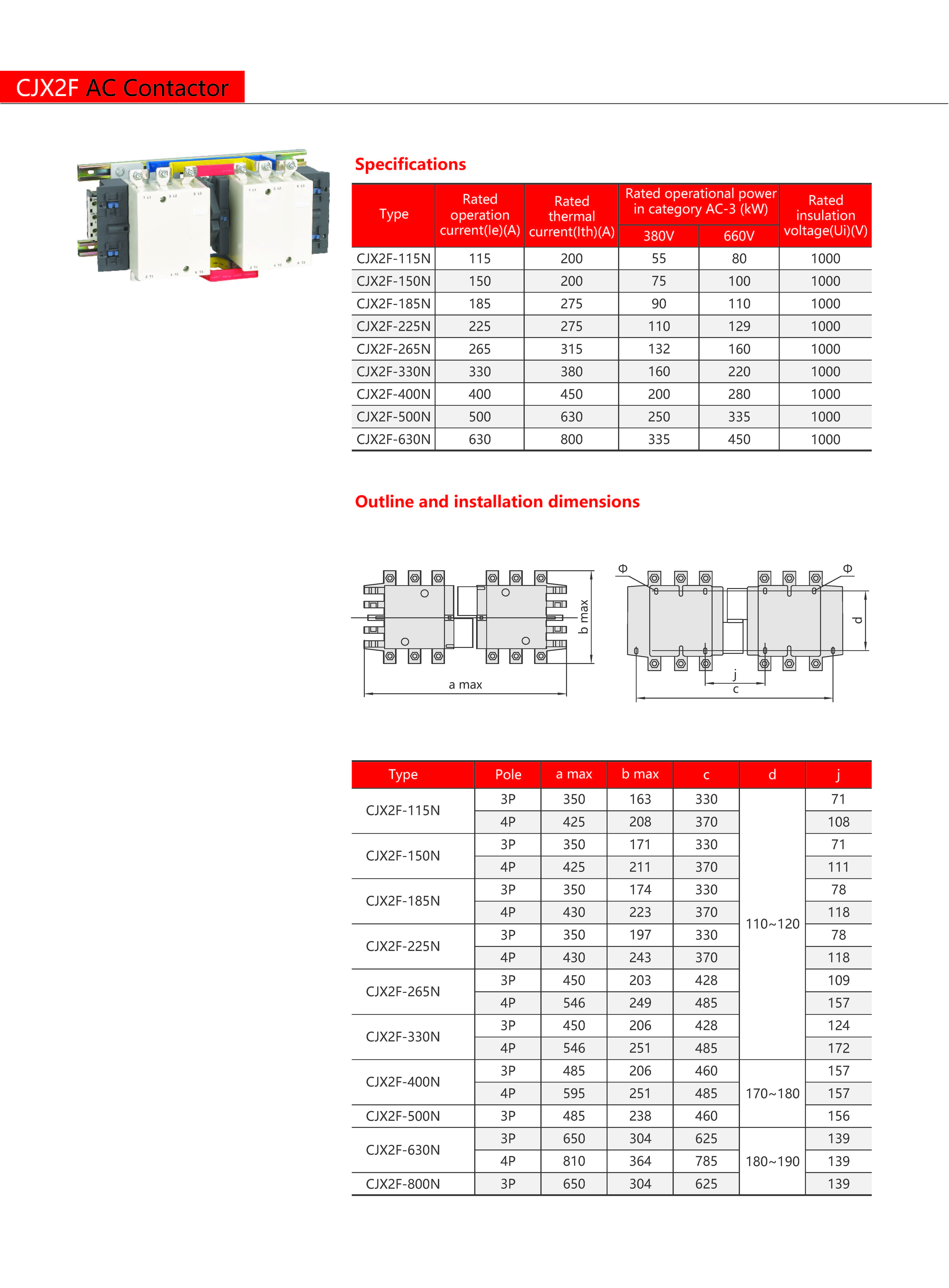 Technical Drawing